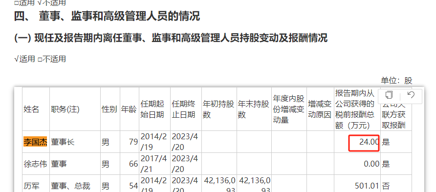 "女士炒股盈利1.5亿，揭面尘封的财经新闻：董事长承认不知情"