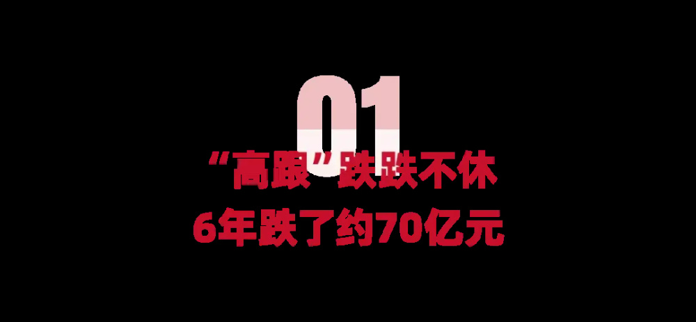 "过去的高跟鞋：七年累积损失近70亿美元"