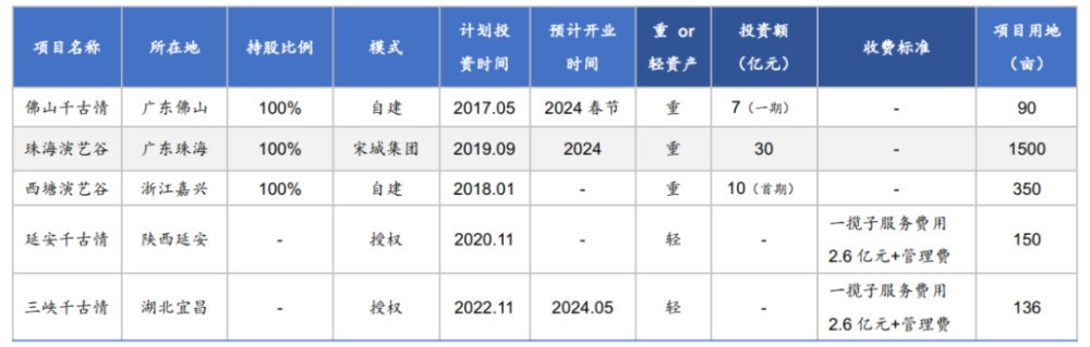 "颠覆行业格局，知名高增长企业因业绩恶化被迫暴跌50%：市场价值创下最低纪录，或将开启反弹之路？"