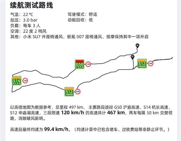 "小米SU7与极氪007的高续航性能解析：33万观众见证高速行驶实测结果公布"