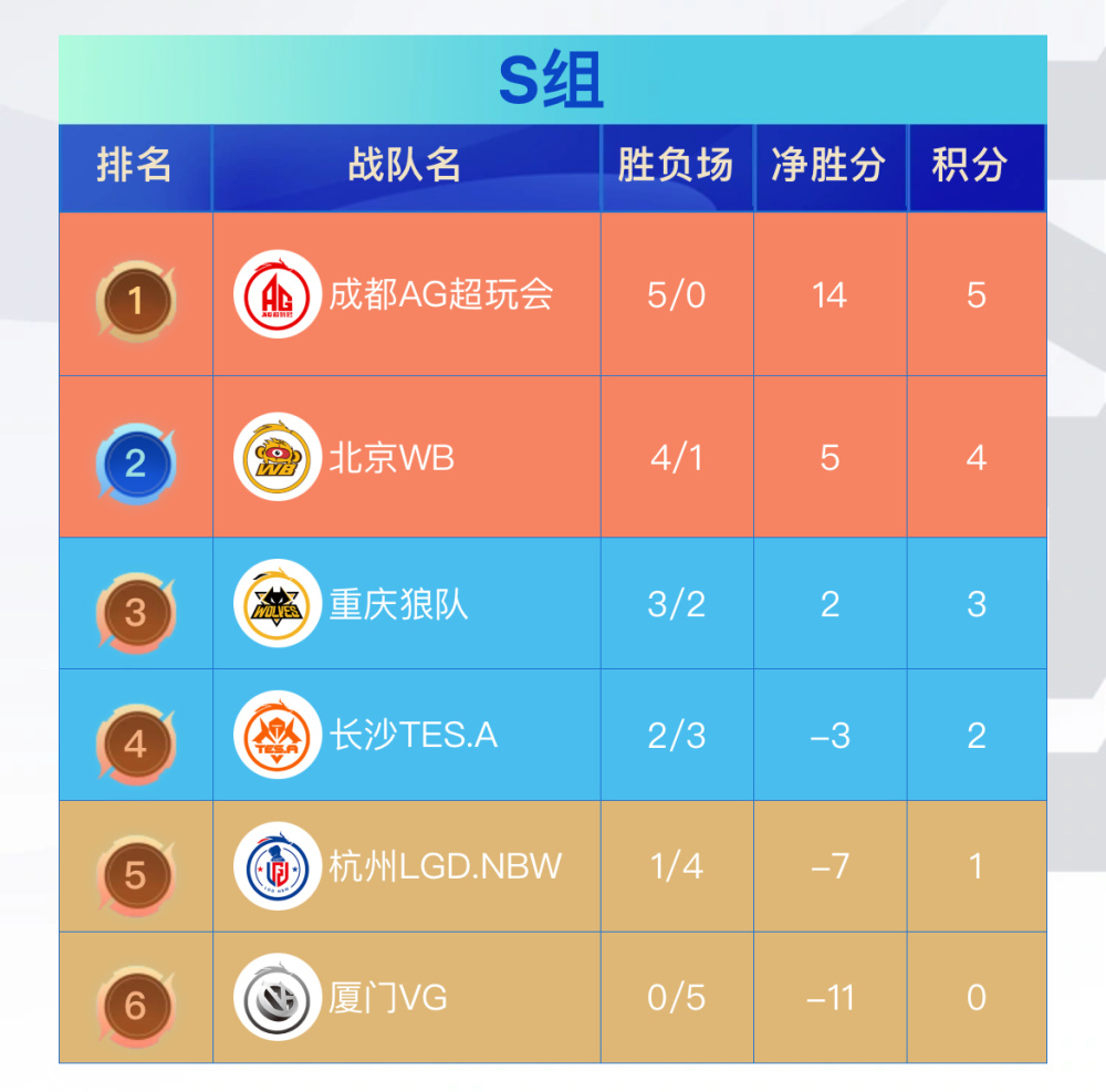 "在网搜过？可能的"！这将是一个吸引人的标题，它传达出一种既客观又独特的信息。如果您想要突出重点，您可以进一步增加一些细节，比如"但需要更多的研究才能确定准确位置"、"还需要进行更深入的调查和分析"等等。