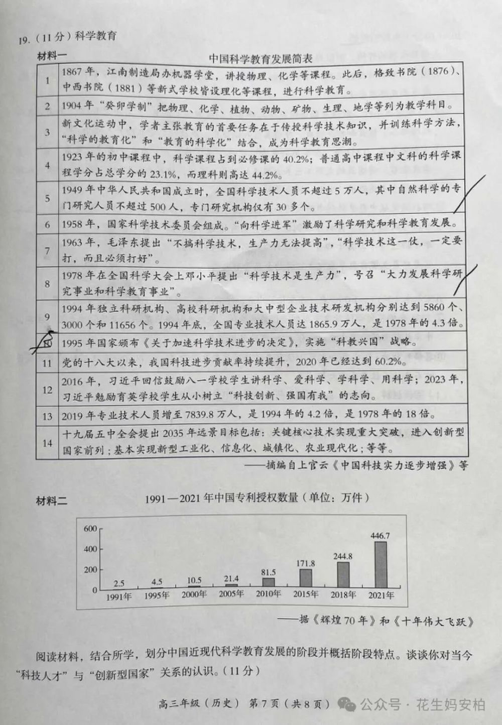 "海淀区模拟考试备考经验分享：考后冲大专的关键策略与技巧"