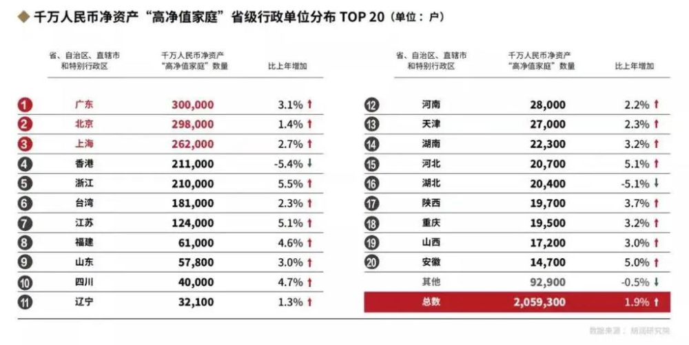 "中产孩子：未来的不确定性与我们的责任?"