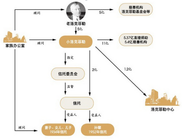 "中产孩子：未来的不确定性与我们的责任?"