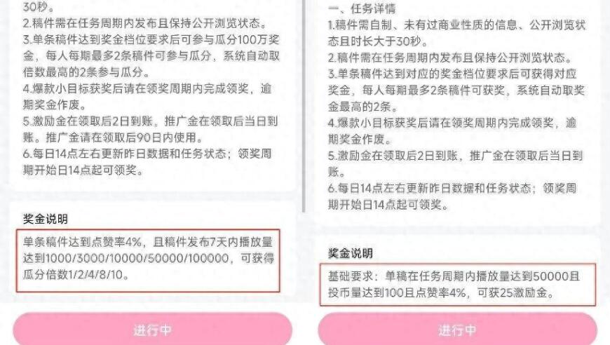 网赚困境：中小UP主收入大幅下降，百万大V年收入锐减，这背后原因揭示