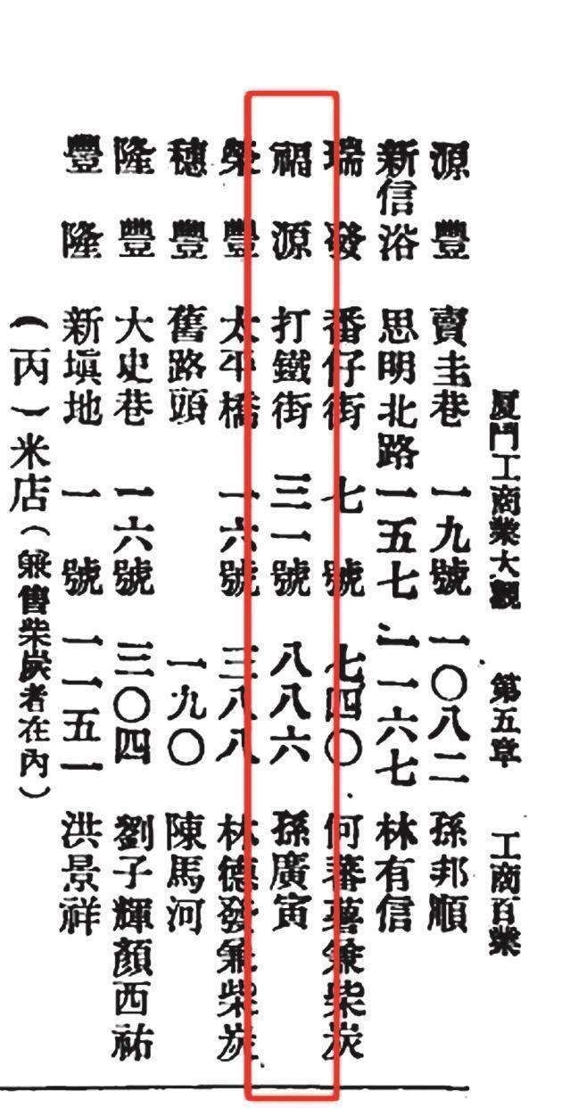 "厦门籍抗日航空英烈的英勇事迹：一位曾在打铁街上成长，另一位曾在厦港长大"

该标题突出了主题——厦门籍抗日航空英烈的事迹，并且通过"一位曾在打铁街上成长，另一位曾在厦港长大"进一步强调了两位烈士的成长背景和他们共同的奋斗历史。同时，还有效地提升了文章的专业性和可读性。