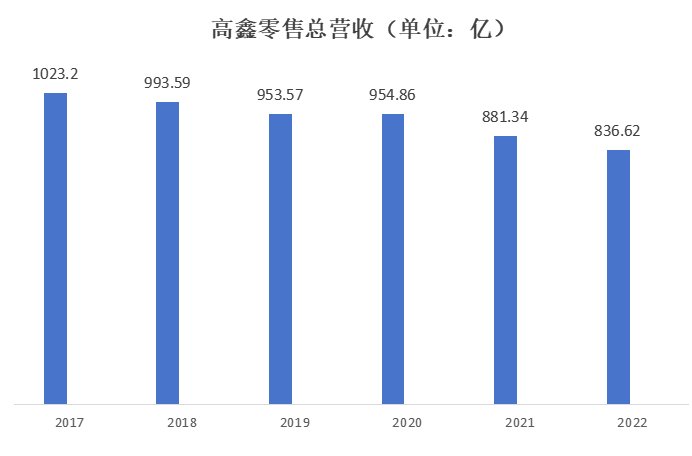 "郭广昌：阿里巴巴投资并非否定，事实与马云对话的焦点——深度解读"