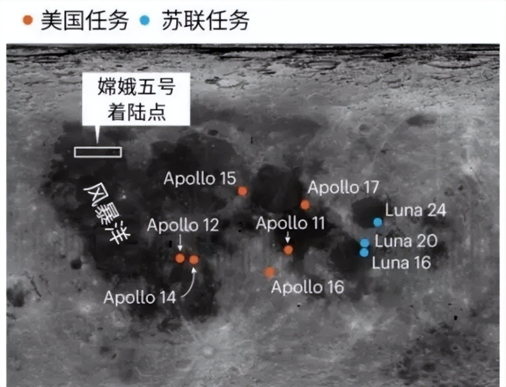 "NASA新挑战：承诺的沃尔夫条款是否应得到回应 - 嫦娥五号月球样品申请引关注"