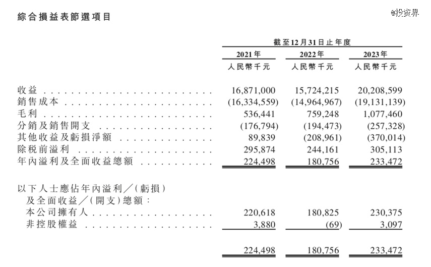 "山东夫妻投资打造梦想金园计划上市，网站对此事进行详细解读"