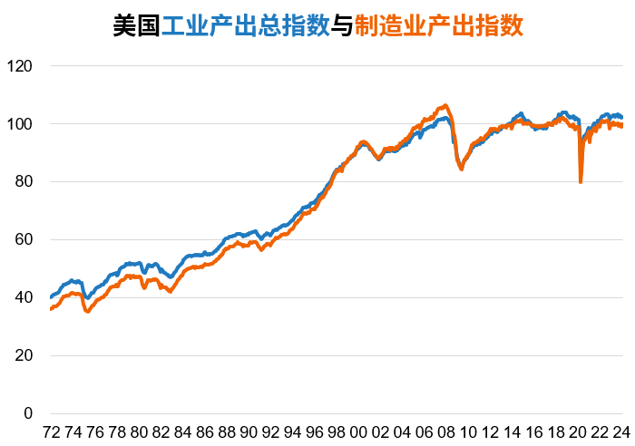 "美国遏制中国制造：背后的原因与影响"