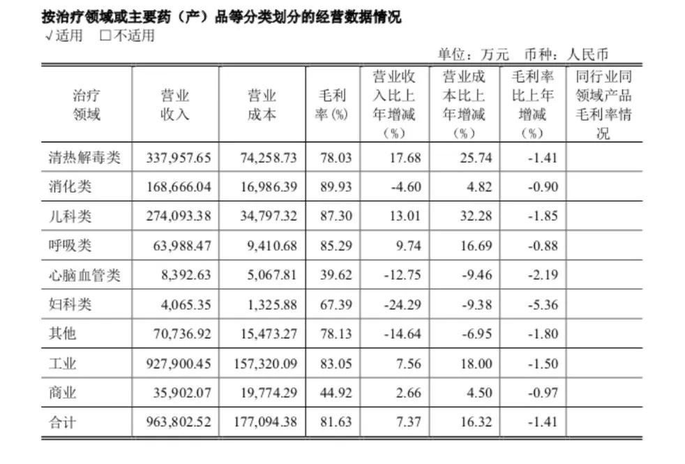 "济川药业的未来：医保之后的可持续发展之路"