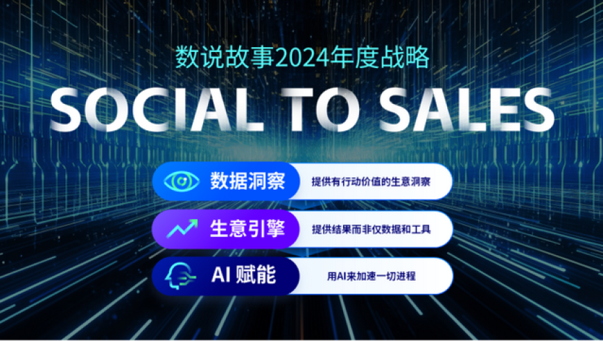 社交与销售：数字时代的商业模式解析——2024年策略转型探索