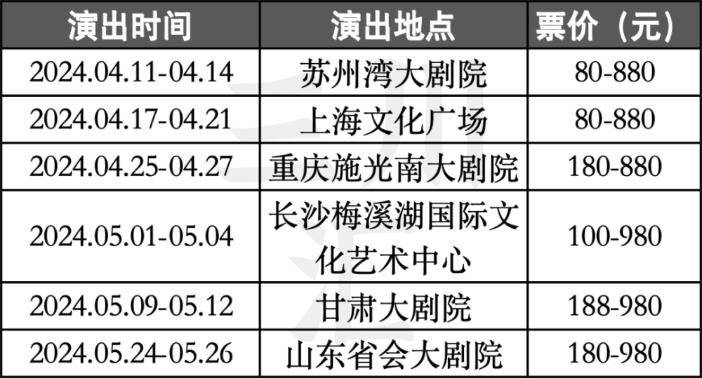 "文旅部公示的40个双效统一演出项目介绍：一场视觉盛宴，为您精彩呈现!"