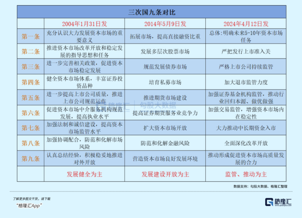 "您真的理解了‘新