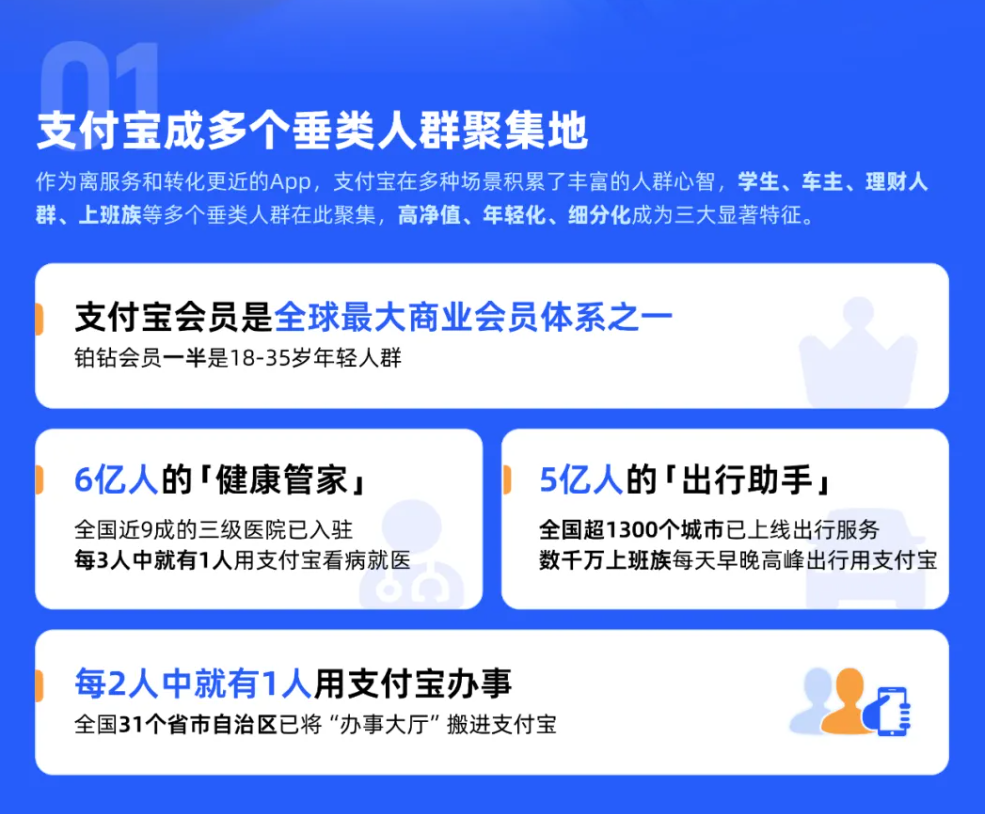 "业界盛事！大批服务商涌向支付宝，为互联网广告和创作注入新的活力"