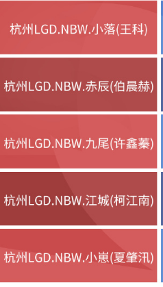 "前期温和，后期暴毙：LGD.NBW从无牌到无力可击的故事"