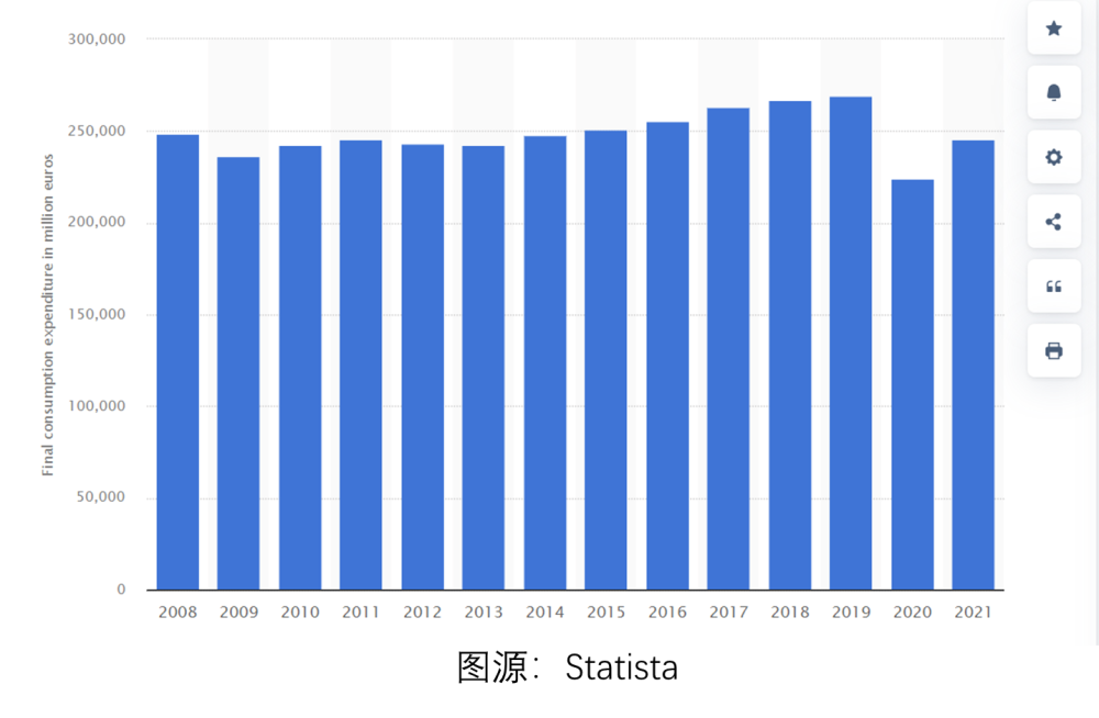 "中国-欧洲跨境电商平台SHEIN产品分析：机遇与挑战"