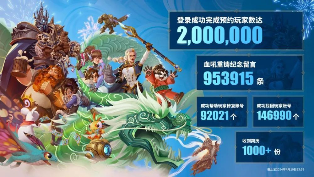 "《永劫无间》 Steam在线人数突破37万 突增20%，刷新游戏新高度"