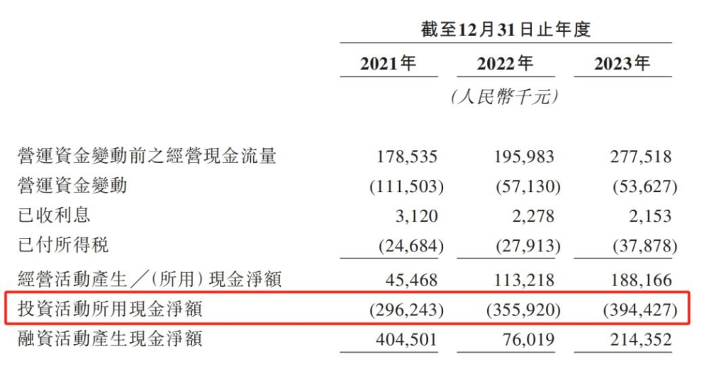 "树兰医疗：以院士之力，挺进互联网新纪元，无奈扩张之路遇瓶颈"