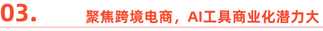 "AI驱动下跨境电商的新纪元：改变和挑战"