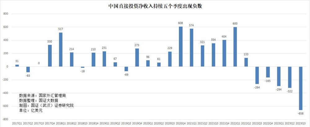 "3月商品出口为何未能实现开门红？分析原因与应对策略"