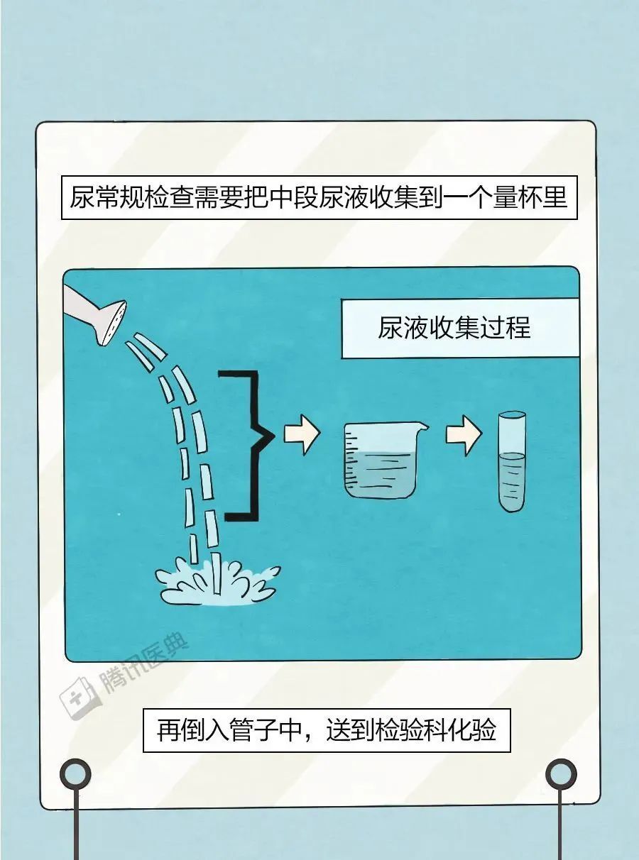 "健康警告：不要穿着这些情况去医院进行检查，否则可能引发严重后果"