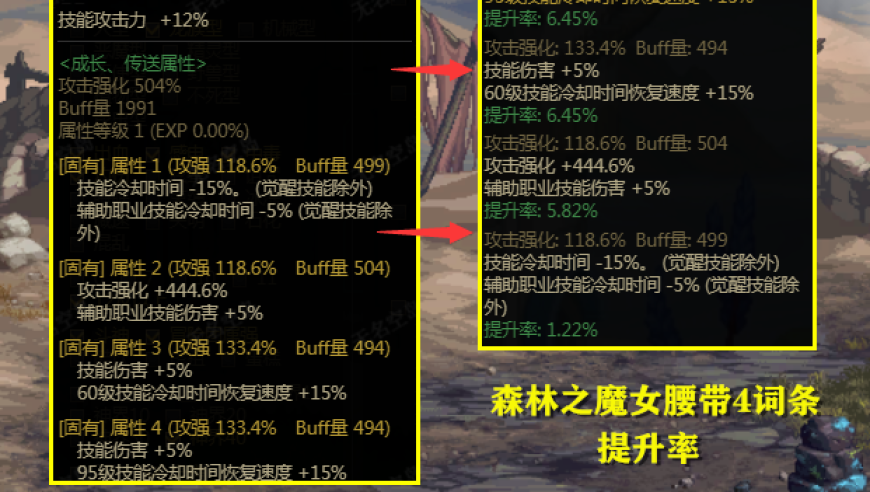 DNF：4.18版本更新后，两大流派搭配的全新组合，让你的游戏提升率全面提升