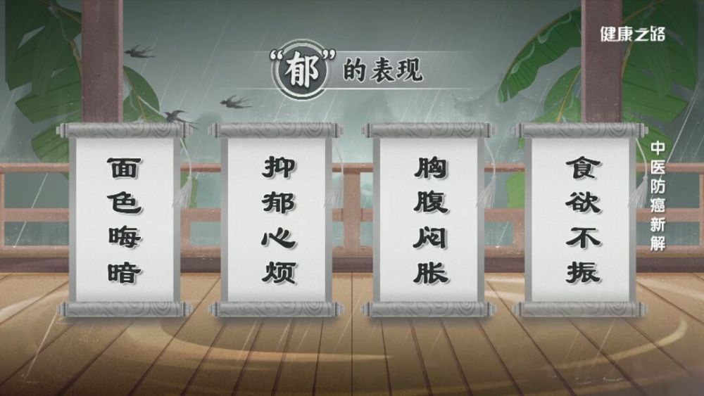 "热门资讯：虚实郁症者需警惕！中医防癌妙招，你知道多少？"