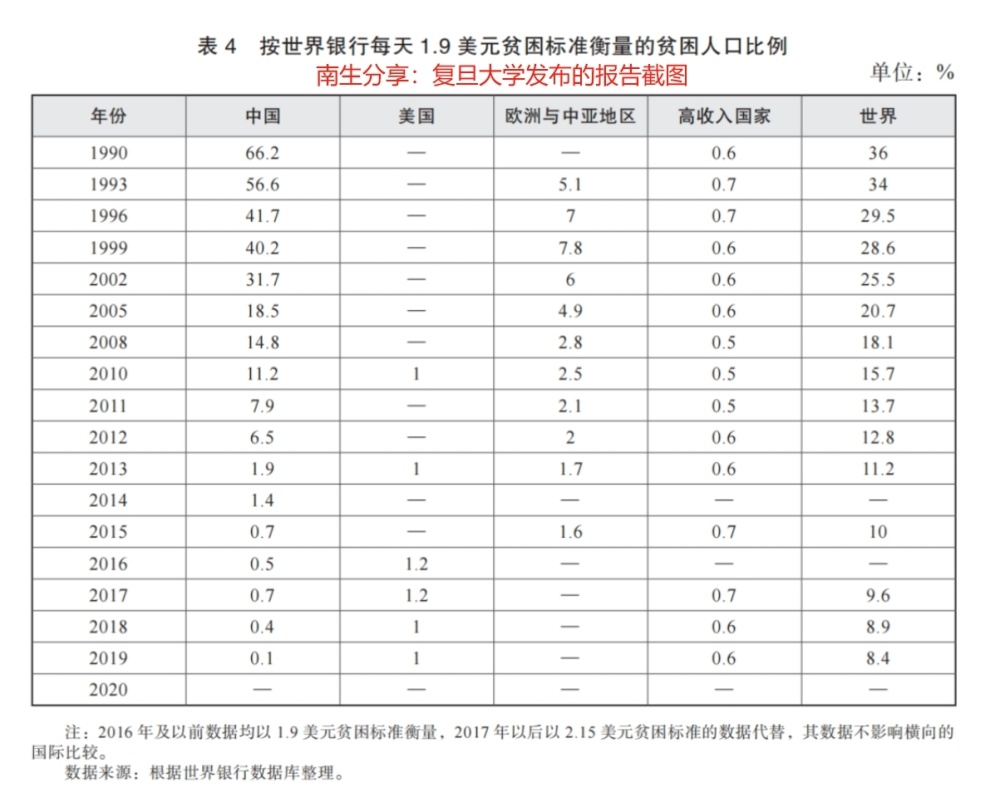 "1美元等于多少人民币？为什么这个数字比您想象的要大得多？"