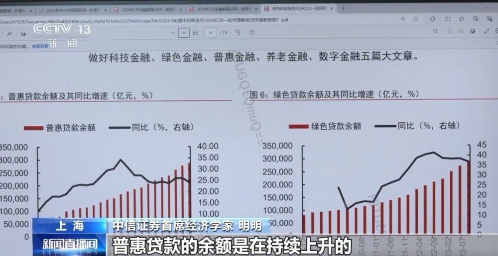 "我国货币总量突破300万亿元：专家解读经济动态与未来发展走向"