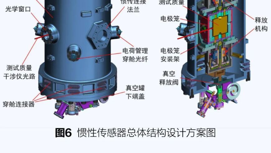 从浩渺星海中寻找重力之谜：太极计划揭示空间引力波新探秘