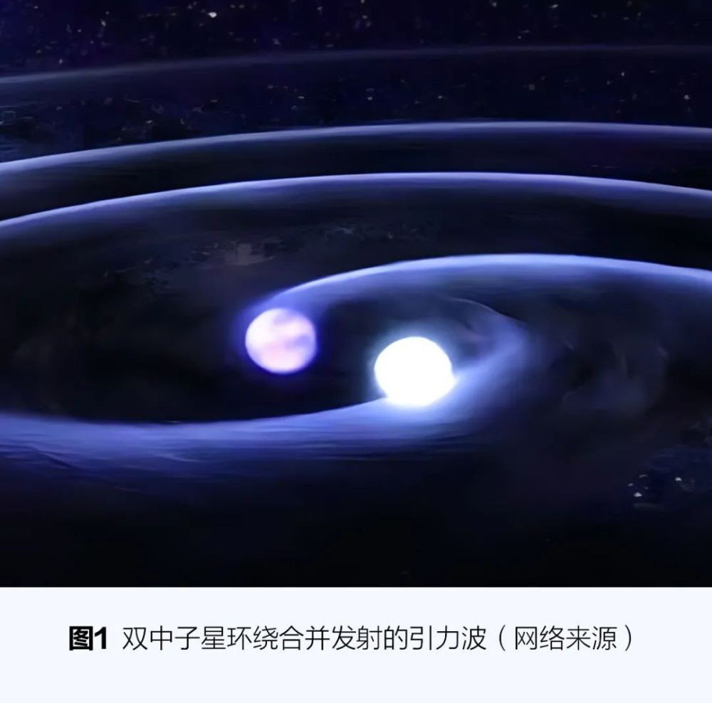 "从浩渺星海中寻找重力之谜：太极计划揭示空间引力波新探秘"