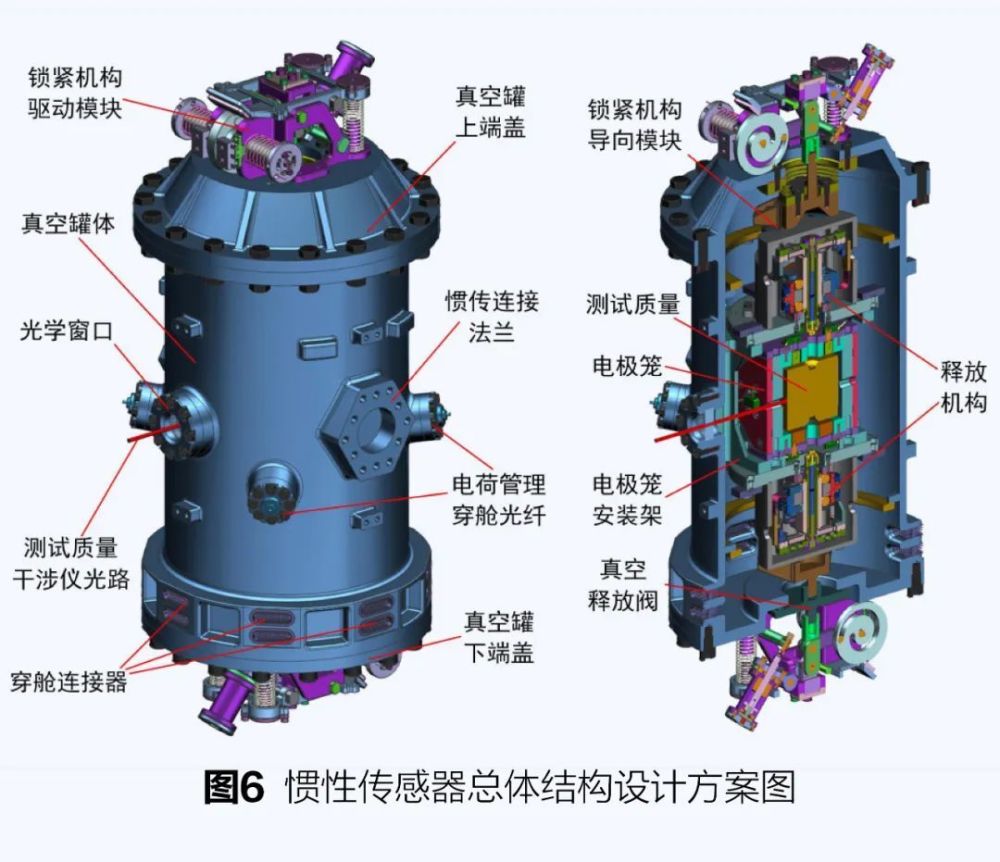 "从浩渺星海中寻找重力之谜：太极计划揭示空间引力波新探秘"