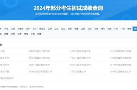 2024年硕士研究生初试成绩将于何时公布？查询方式有哪些？