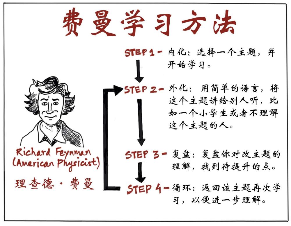 "学霸家长：关凌辅导作业后的心口绞痛与孩子排名问题的应对策略"