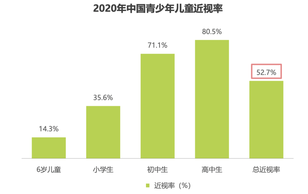 "揭秘孩子的坐姿不正确问题：或许你忽视的隐患需警惕"