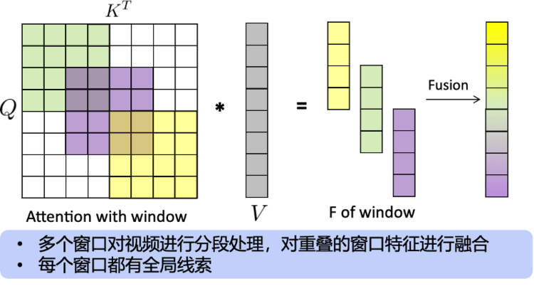 "《Wink“AI动漫”功能更新，让传统视频焕发出动漫魅力》"