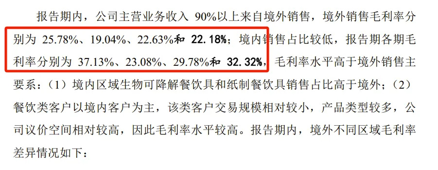 "宁波夫妻靠一次性餐具起家，成功冲击纳斯达克上市：年入9亿美金的创新商业模式"