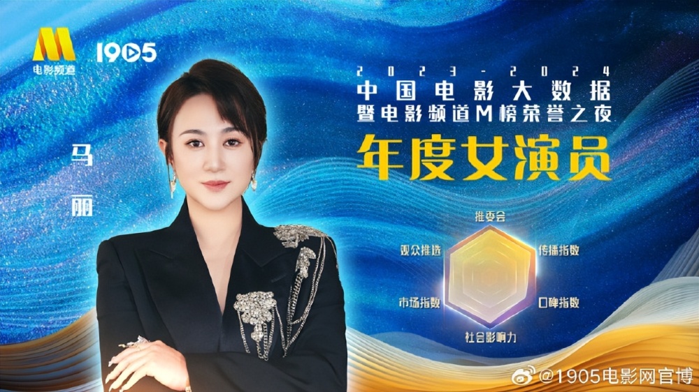 "马丽获得年度女演员荣誉，感言却引发广泛争议"