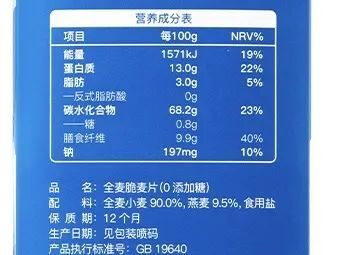 "这款明星推荐的减肥方法，你可千万不能模仿！六种优质主食助你健康瘦身"