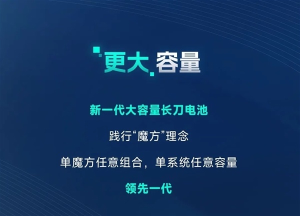 "一站式了解：比亚迪全新一代魔方充电宝震撼上市！引领未来出行新潮流"