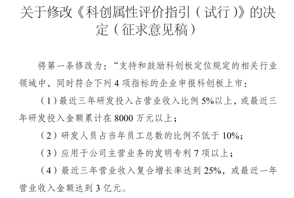 "国九条发布：股市将迎来上涨的信号，医药企业将有望迎来爆发式增长?"