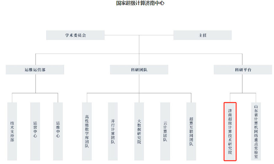 "顶级云服务商中贝通信被质疑大规模投资"