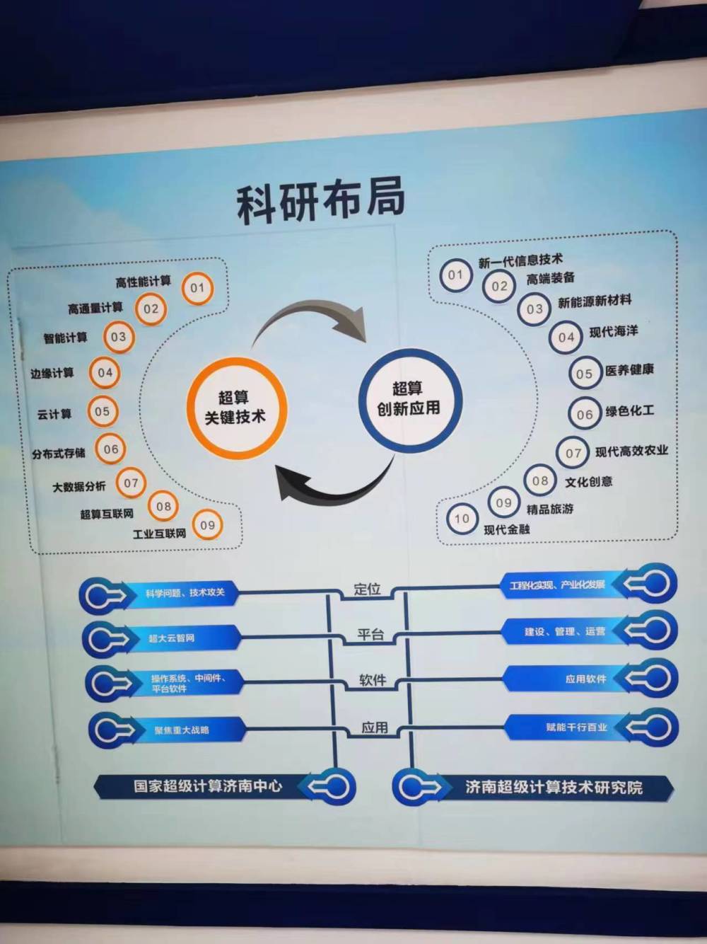 "顶级云服务商中贝通信被质疑大规模投资"