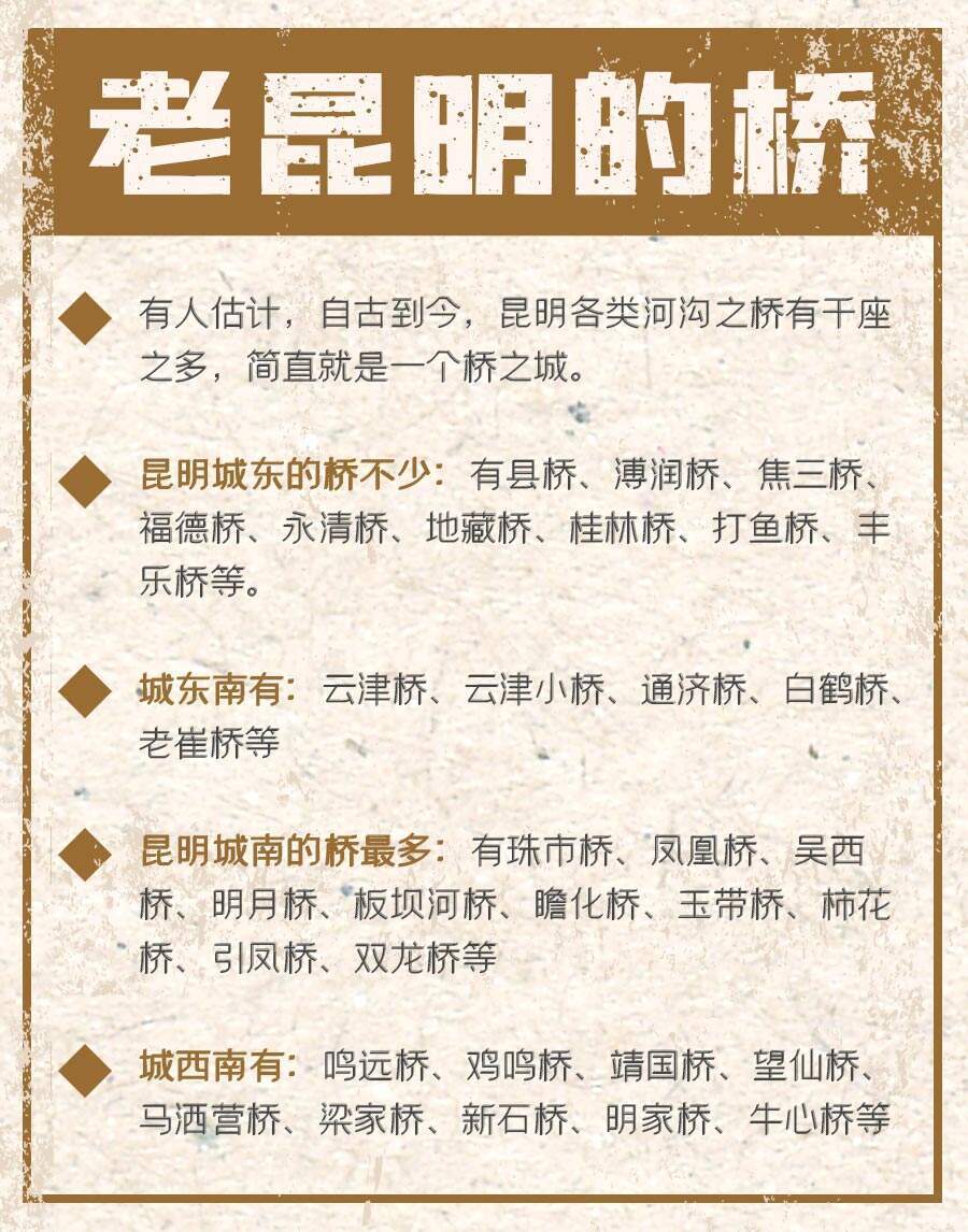 "昆明独特的「桥圈」文化：历史与现在的交织，让您深入了解这座城市的文化根源"