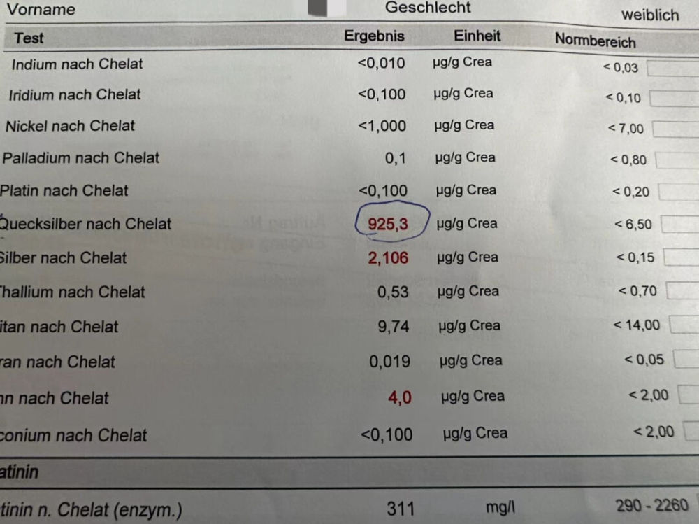 "这批仁丹的汞含量超出欧盟标准高达9.7万倍，你知道这对健康有多大的危害吗？"

这个标题可以强调仁丹中汞含量的异常高，同时引发读者的好奇心和想要了解更多信息的兴趣。它也提到了对健康的潜在威胁，增强了文章的信息价值。

如果要修改的话，可以在标题前加上一些疑问或建议："这类产品真的安全吗？它们对身体有哪些影响？"或者更直接一点："这批仁丹的汞含量是否超标？这样的产品我们该不该购买？"这样可以让文章更具针对性，并且鼓励读者进行深入研究和讨论。