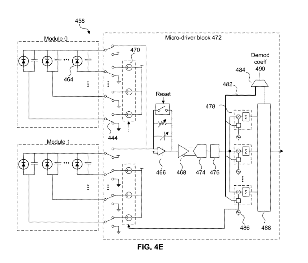 "Apple Announces New Patent for Apple Pencil: Enhanced iPhone Interactivity and No Need for Charging!"