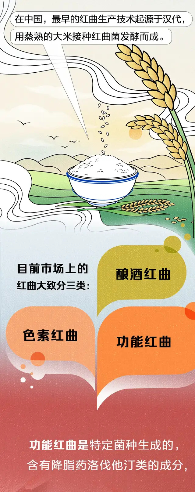 "震惊！国内发现这款食品竟然曾导致五人死亡！你能安心食用吗？"