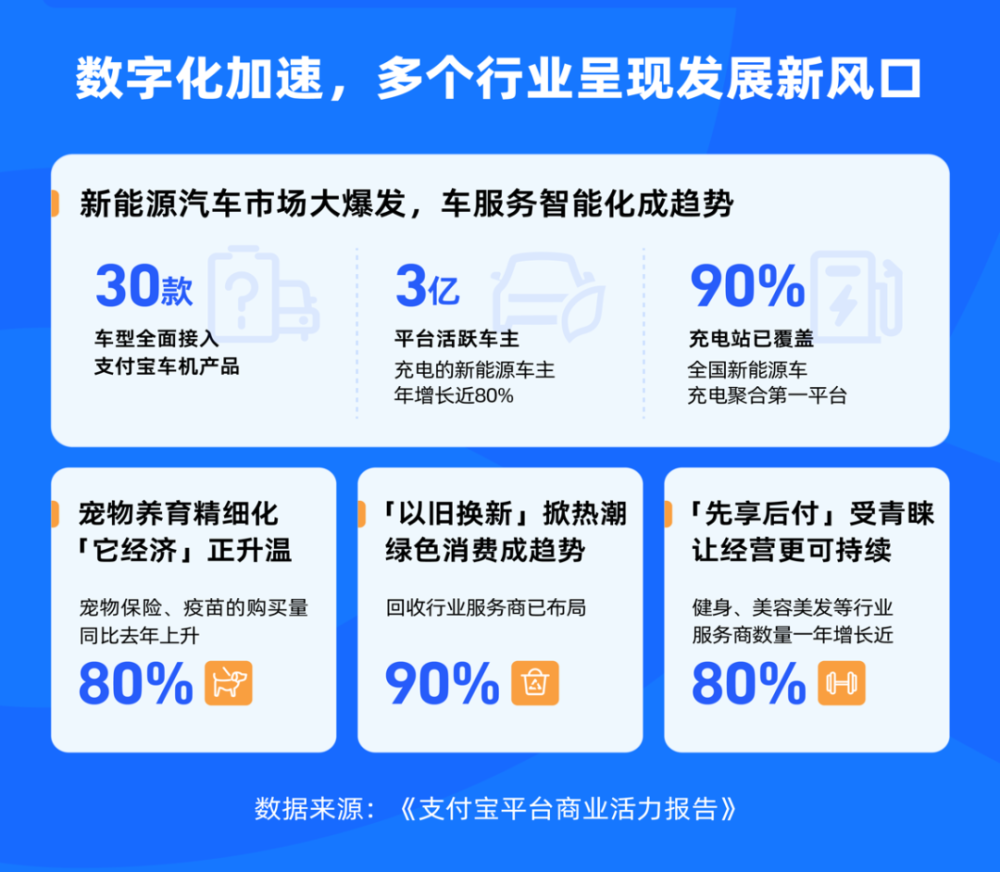 "支付宝：互联网基因觉醒的力量与影响"