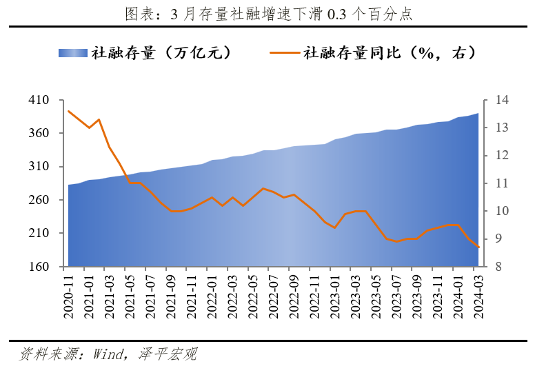 "钱从哪里来：探讨互联网行业经济变化的关键问题"